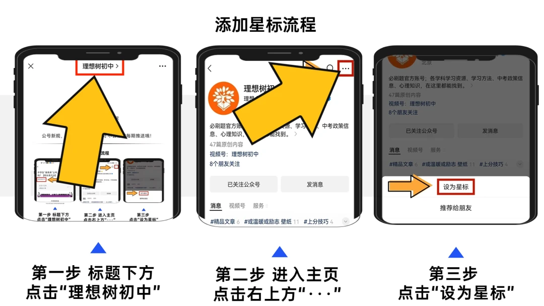如何为不同水平的球员制定个性化的篮球训练策略_0