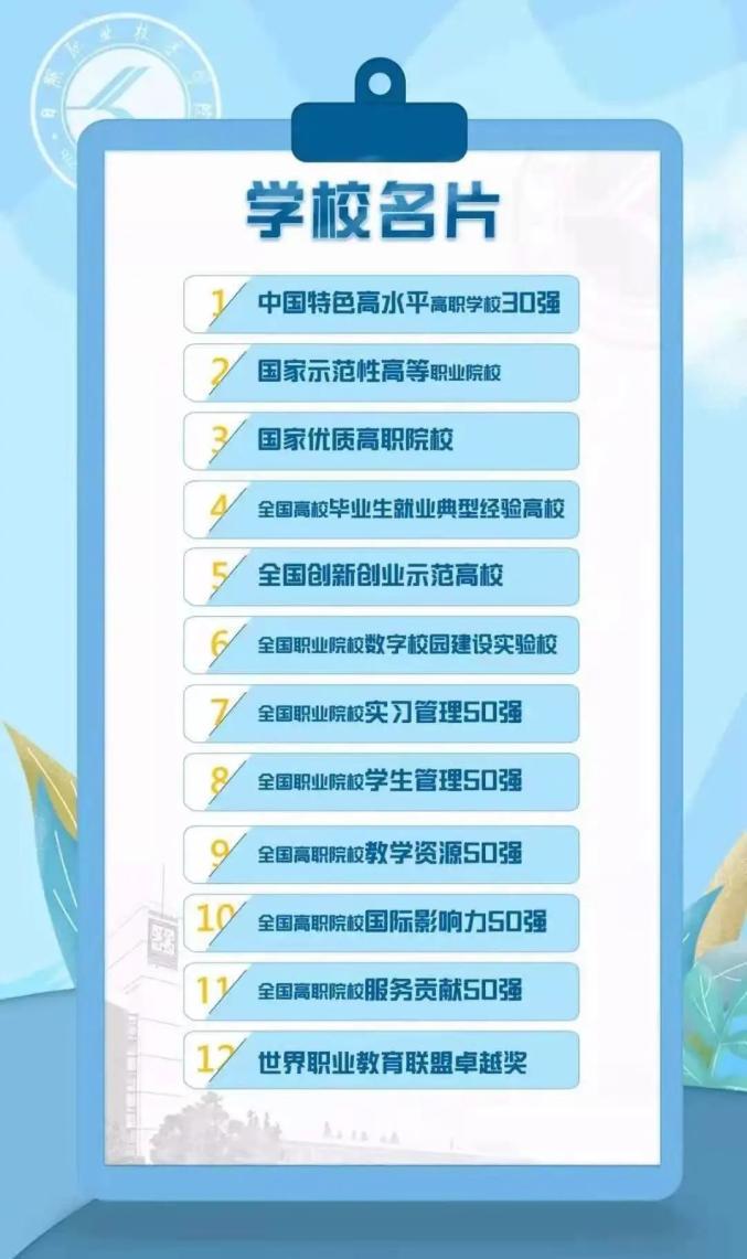 篮球训练营中试训的表现评估方法_0