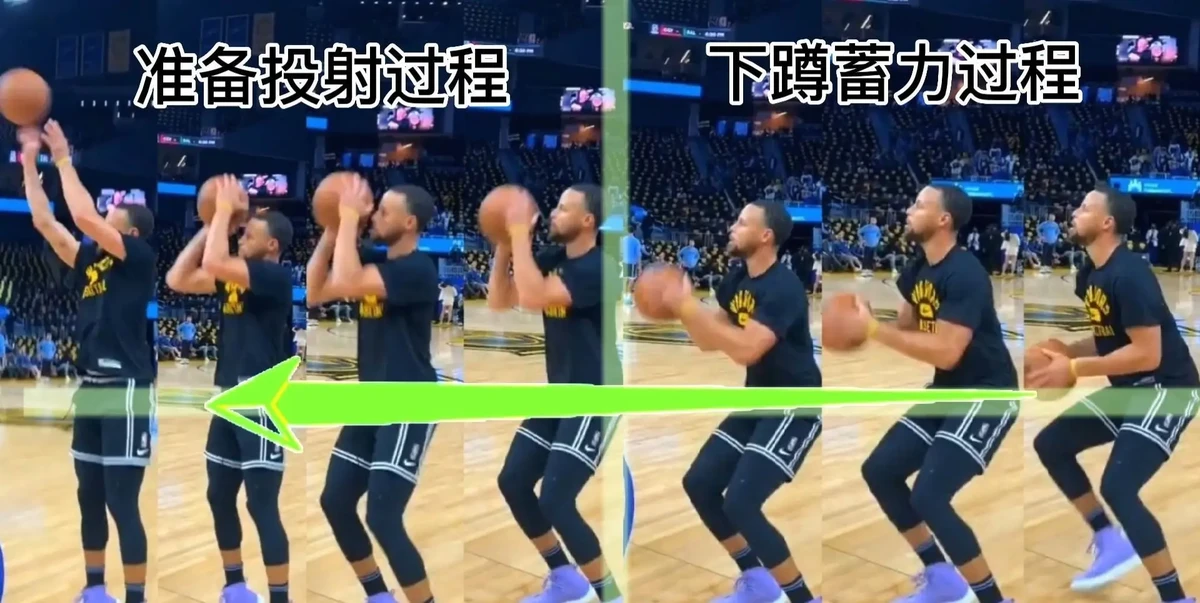 刻苦训练篮球时如何避免受伤的建议_2